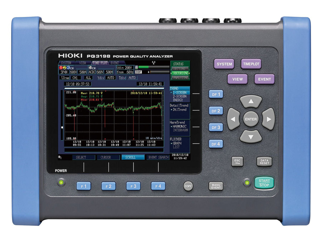 Power Quality and PQ Analyzers: An Overview
